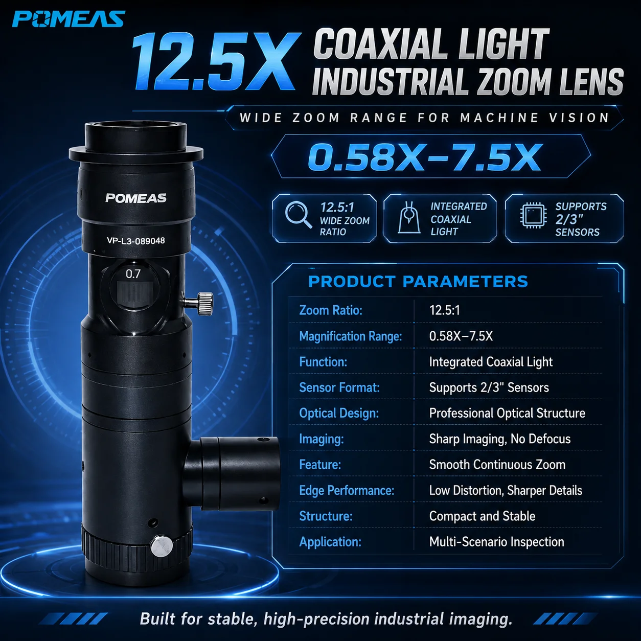 PMS-LZL-12101D 12.5x Coaxial Industrial Zoom Lens