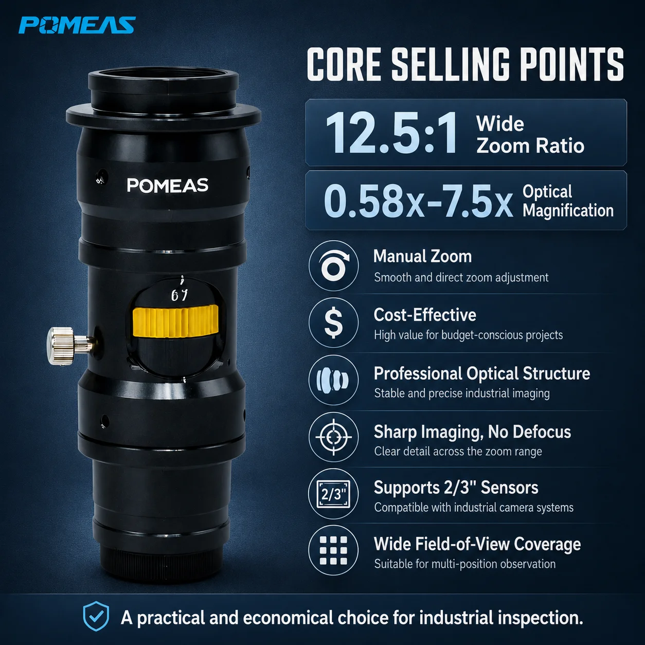 12.5X Manual Continuous Zoom Lens with 0.58X-7.5X Magnification