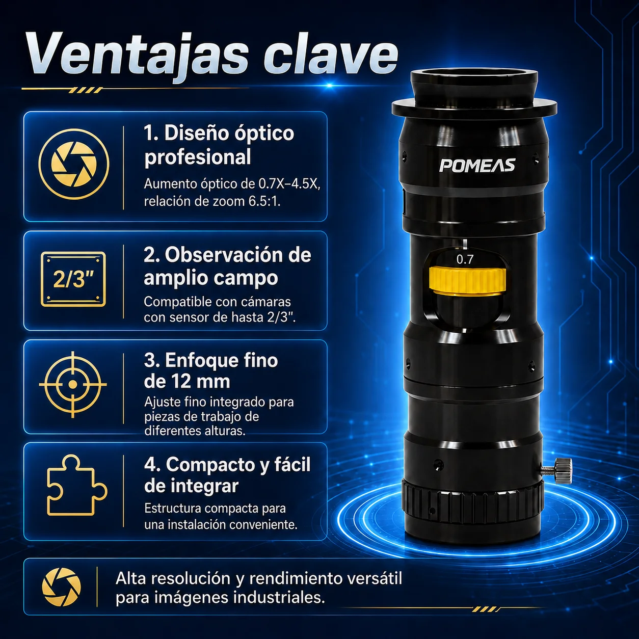 Lente zoom industrial 0,7×–4,5× con ajuste fino de 12 mm