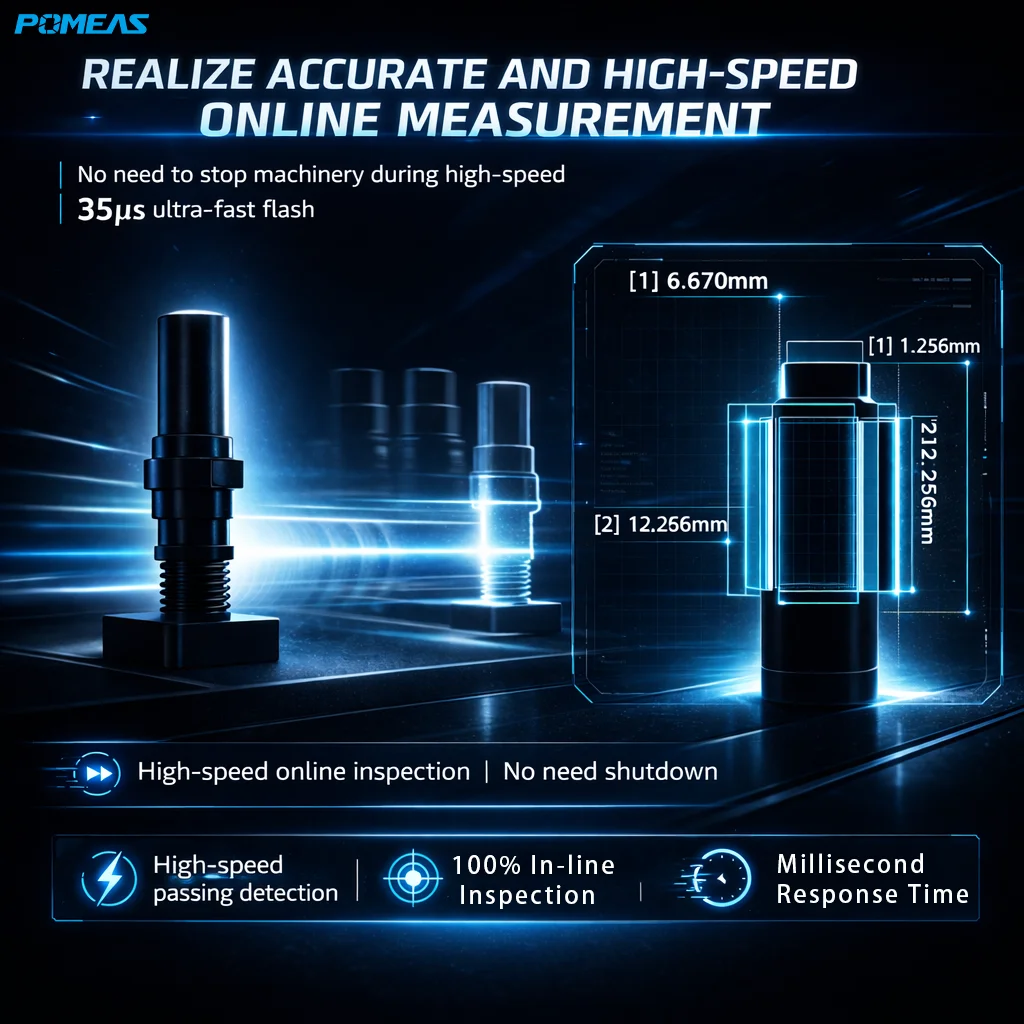 POMEAS HM Telecentric Measurement System for In-line Inspection