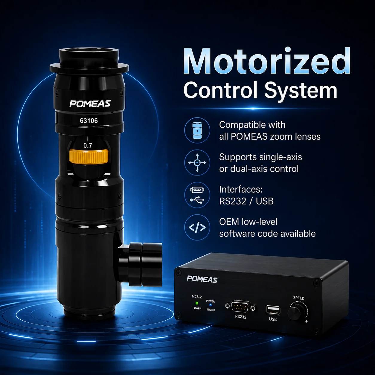 0.7X–4.5X Coaxial Zoom Microscope Lens for Industrial Cameras 