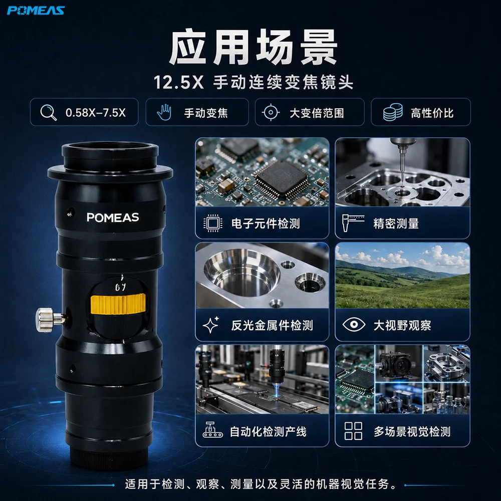 12.5X连续变倍远心镜头 0.58X–7.5X 2/3英寸C接口