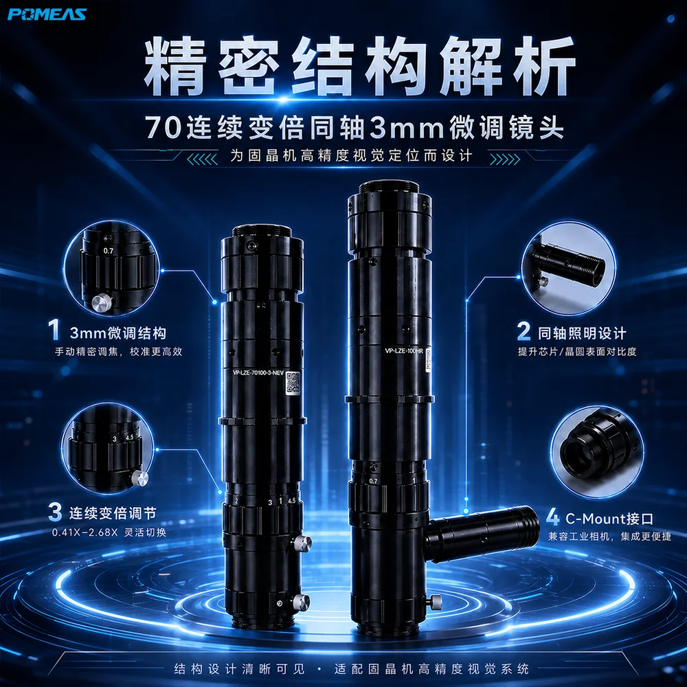 固晶机用同轴连续变倍镜头 3mm微调高精度视觉定位