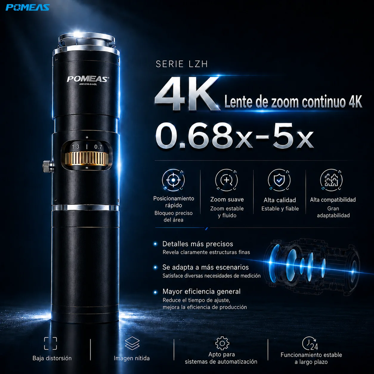 Lente zoom industrial 6,5X con luz coaxial y ajuste fino de 3 mm