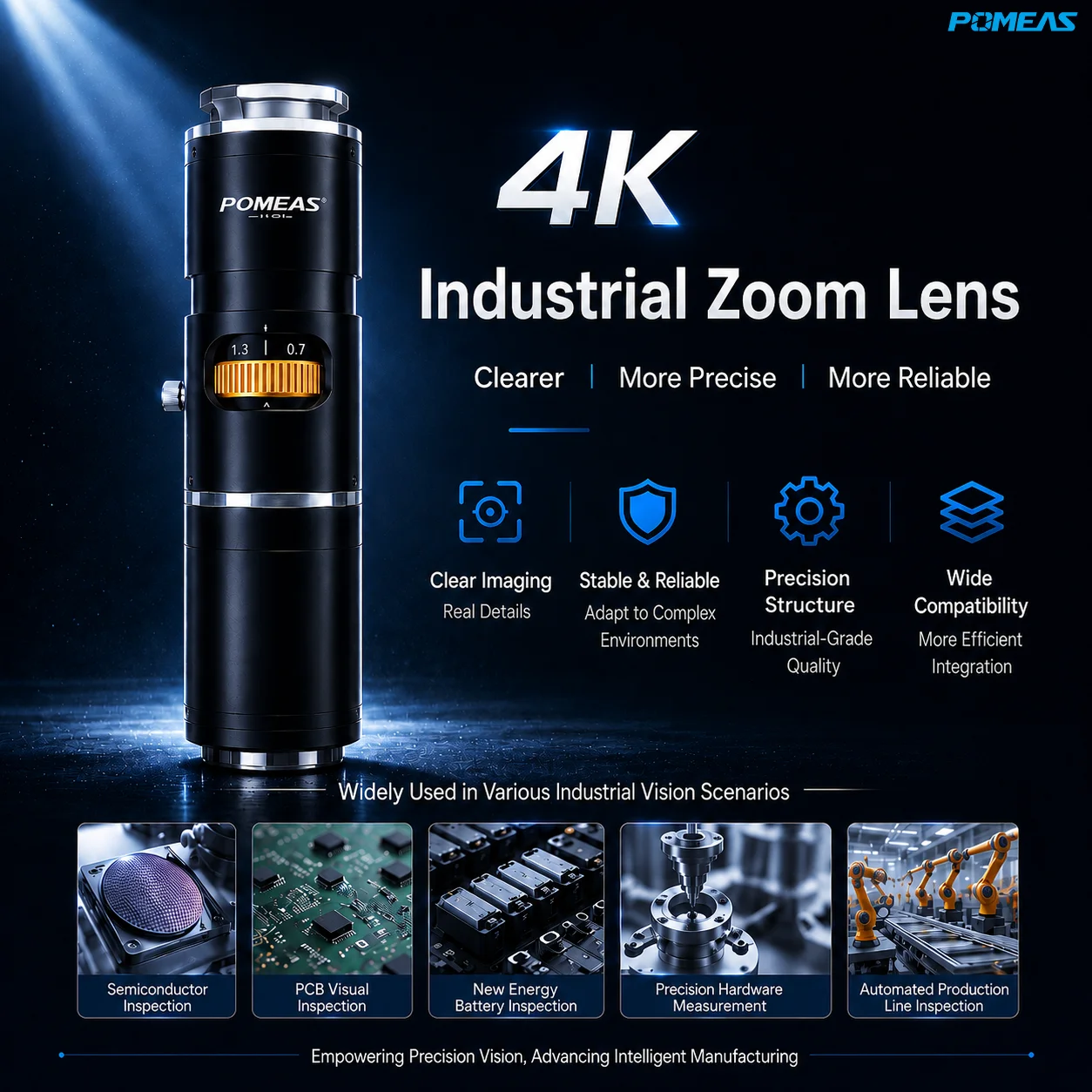 POMEAS 4K Continuous Zoom Lens for Machine Vision Inspection