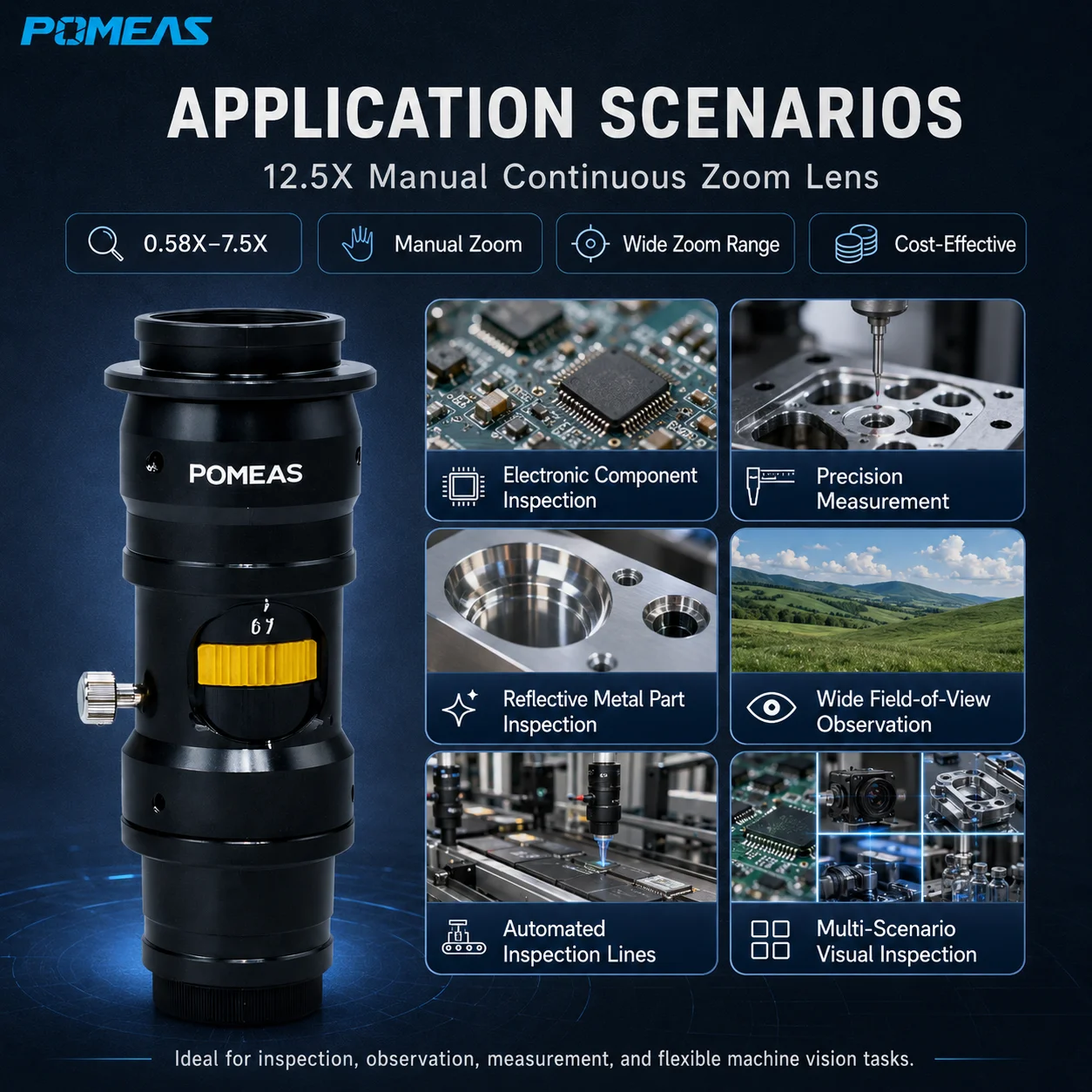 12.5X Manual Continuous Zoom Lens with 0.58X-7.5X Magnification