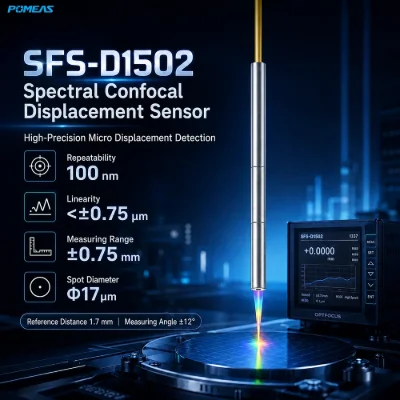 100nm Confocal Displacement Sensor with 17μm Spot