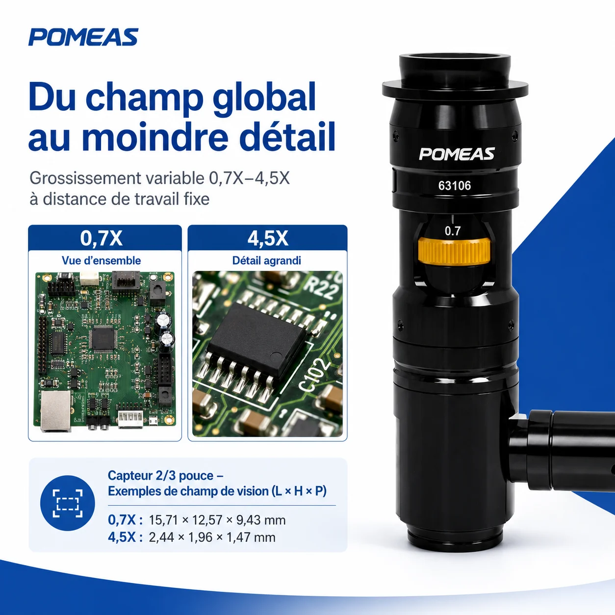 Objectif zoom pour microscope industriel avec éclairage coaxial