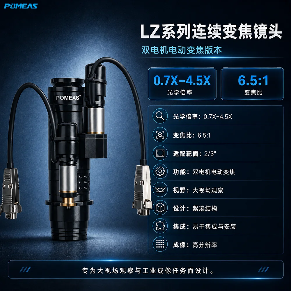 双马达电动连续变倍机器视觉镜头｜工业自动化检测
