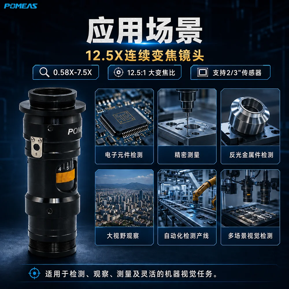 工业检测远心连续变倍镜头