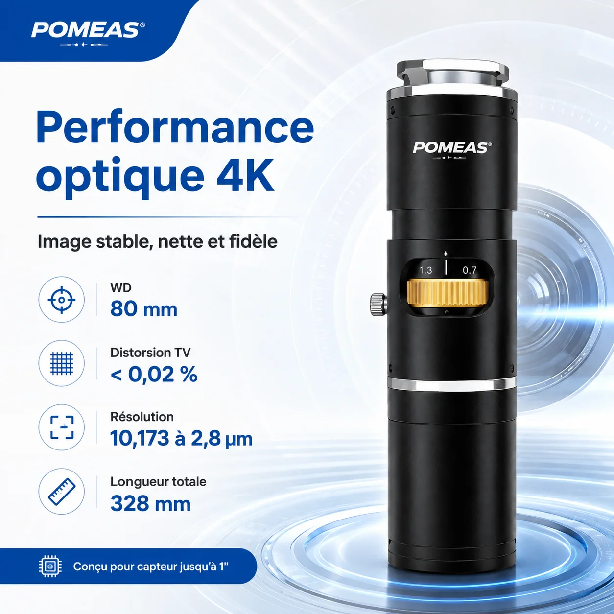 Objectif zoom 4K grand champ 0,68X–5X pour caméra industrielle