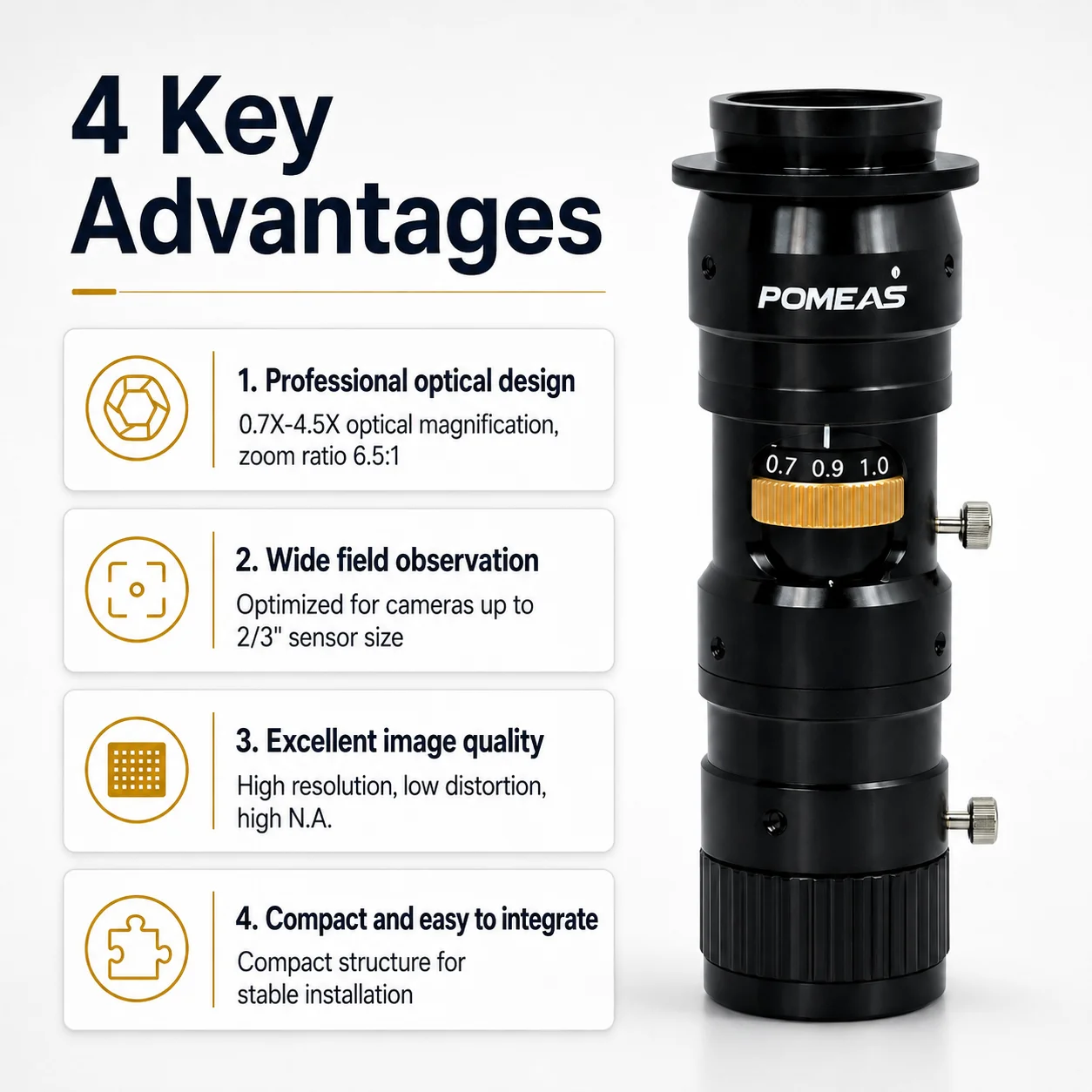 6.5X Zoom Lens with 3mm Fine Focus | 0.7X–4.5X, 2/3", WD 87mm