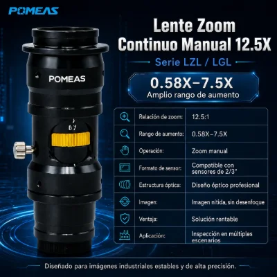 Lente zoom industrial telecéntrico 12,5X de 0,58× a 7,5×