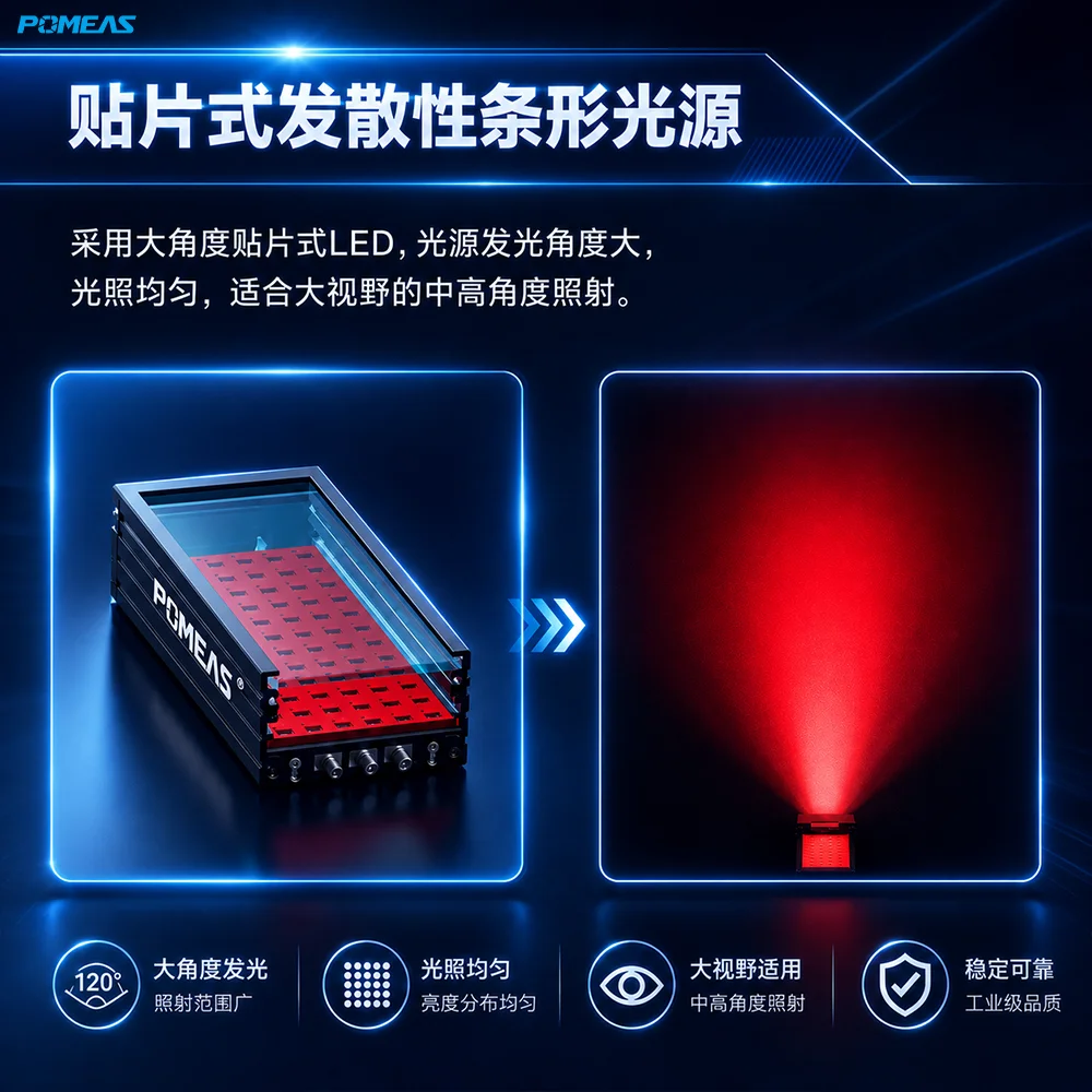 24V机器视觉LED条形光源大视野均匀照明