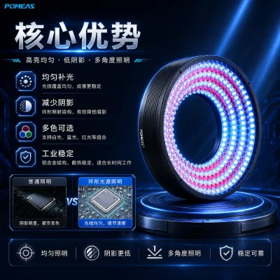 24V机器视觉LED环形光源 多尺寸红白蓝工业检测照明