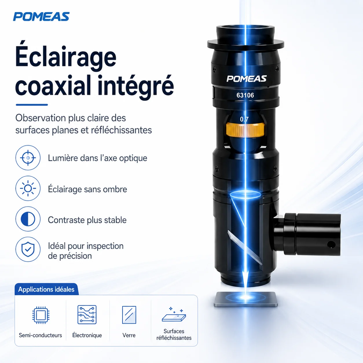 Objectif zoom pour microscope industriel avec éclairage coaxial