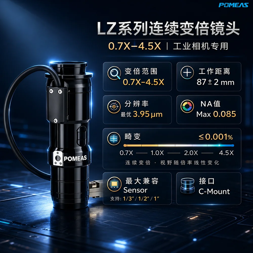 0.7X–4.5X RS-232电子反馈连续变倍镜头