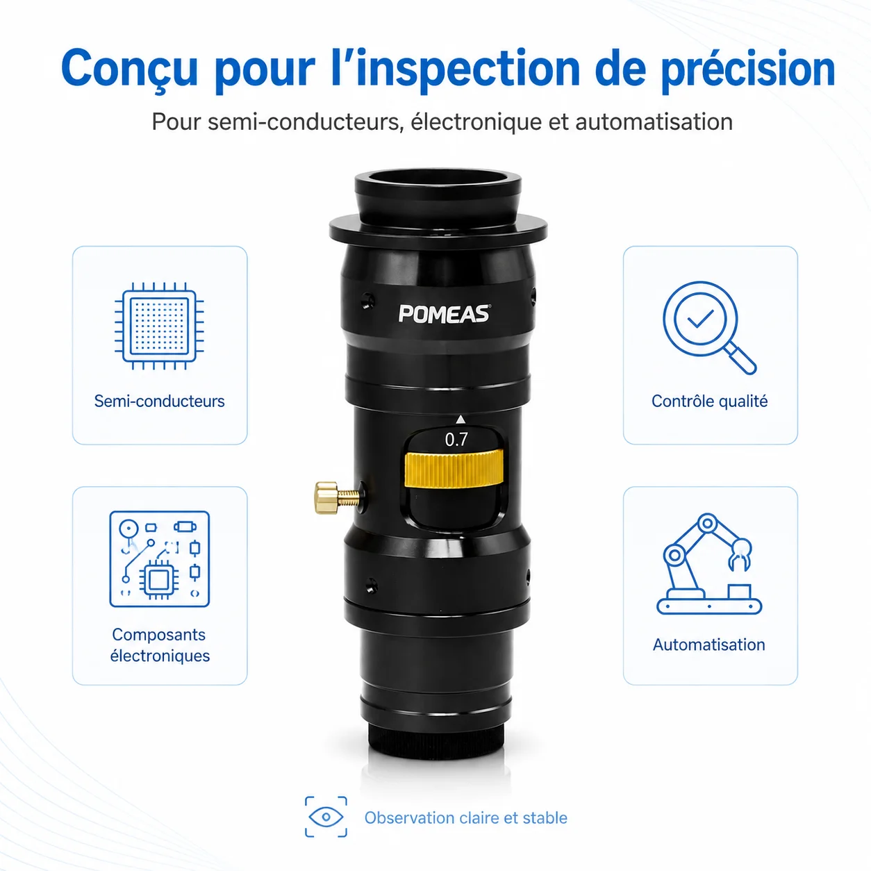 Objectif zoom manuel 6,5X pour caméra industrielle 2/3″