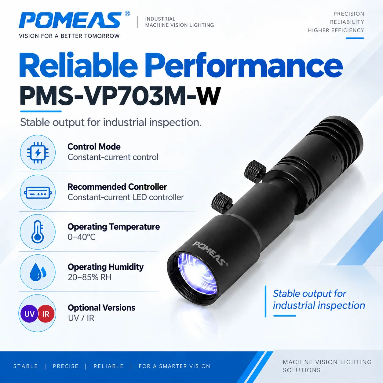 Adjustable Focus Spot Collector Light for Machine Vision | POMEAS