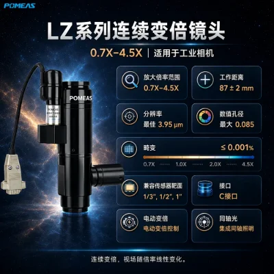 机器视觉电动连续变倍工业镜头｜自动化检测与精密成像