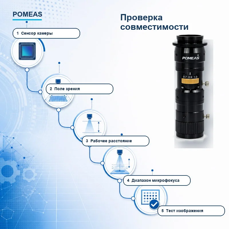Пять шагов проверки камеры, поля зрения, рабочего расстояния и микрофокусировки