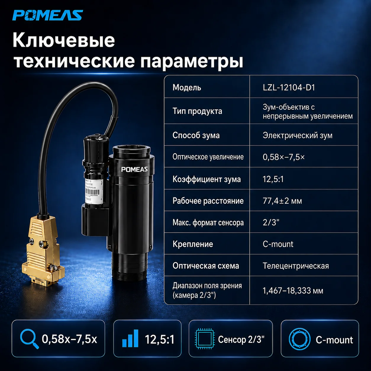 Моторизованный зум-объектив 12,5× для машинного зрения
