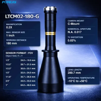 0.2X High-Resolution Telecentric Lens, 1-Inch Sensor, 180mm WD