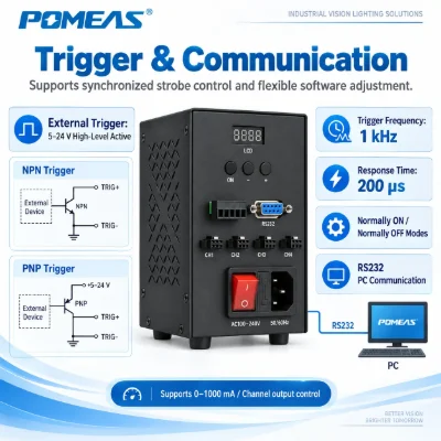 4-Channel Machine Vision LED Light Controller with RS-232