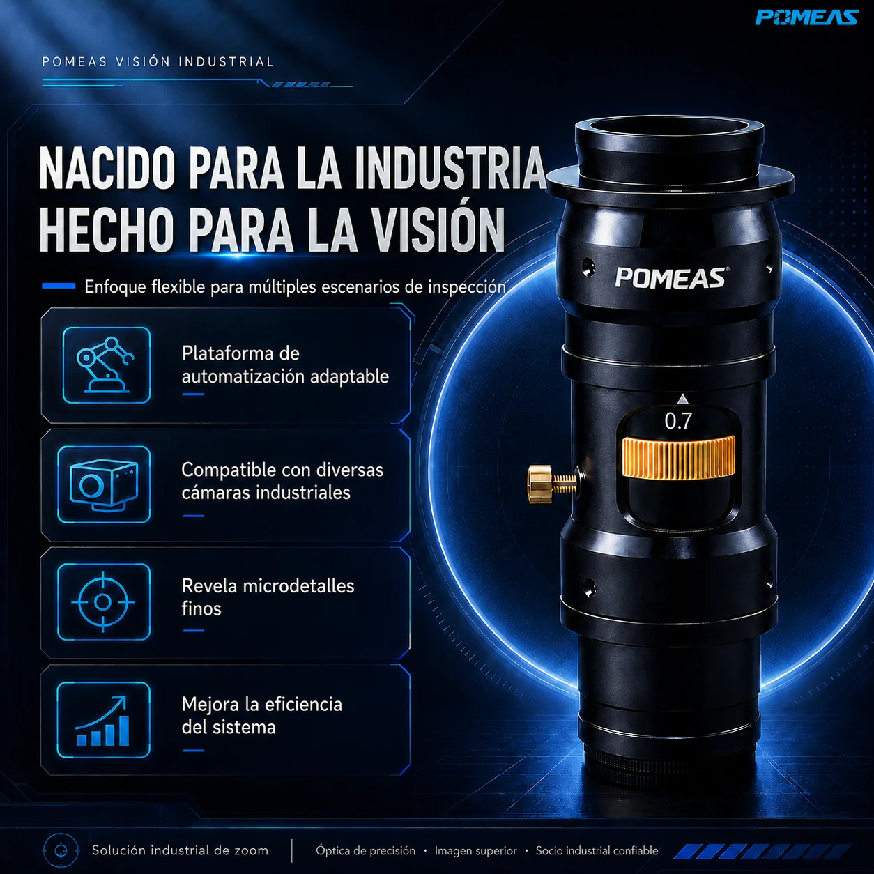 Lente zoom industrial PMS-LZ-63100 0,7×–4,5× para cámara de 2/3