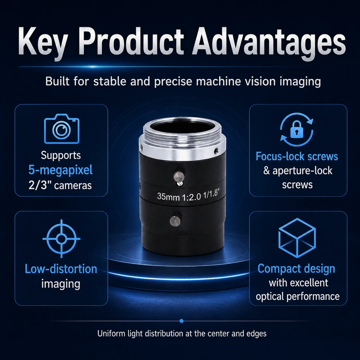 PMS-LFEH20355MV 35mm 5MP C-Mount FA Industrial Lens