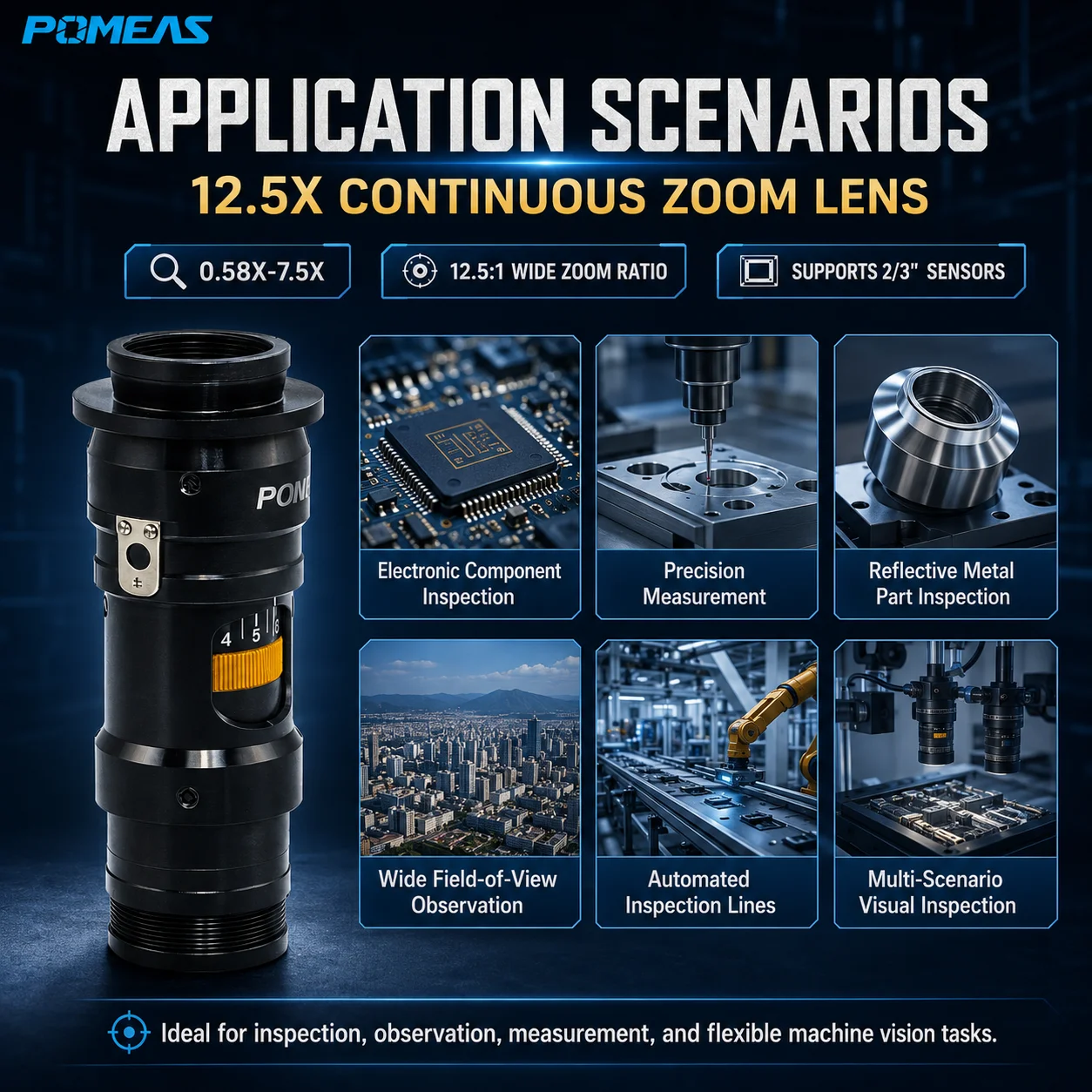 12.5X Detented Zoom Lens | LZL-12100D15