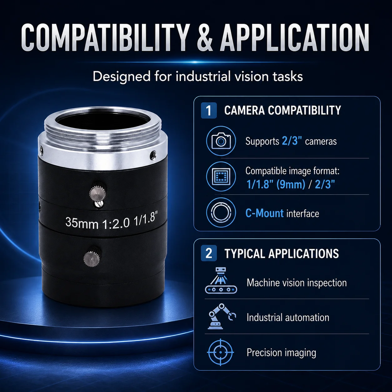 PMS-LFEH20355MV 35mm 5MP C-Mount FA Industrial Lens