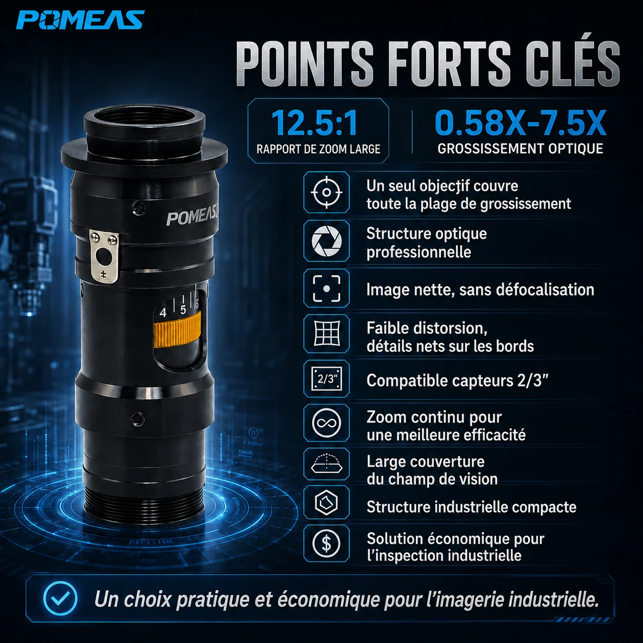 Objectif Zoom Industriel 12,5X Monture C pour Caméra 2/3"