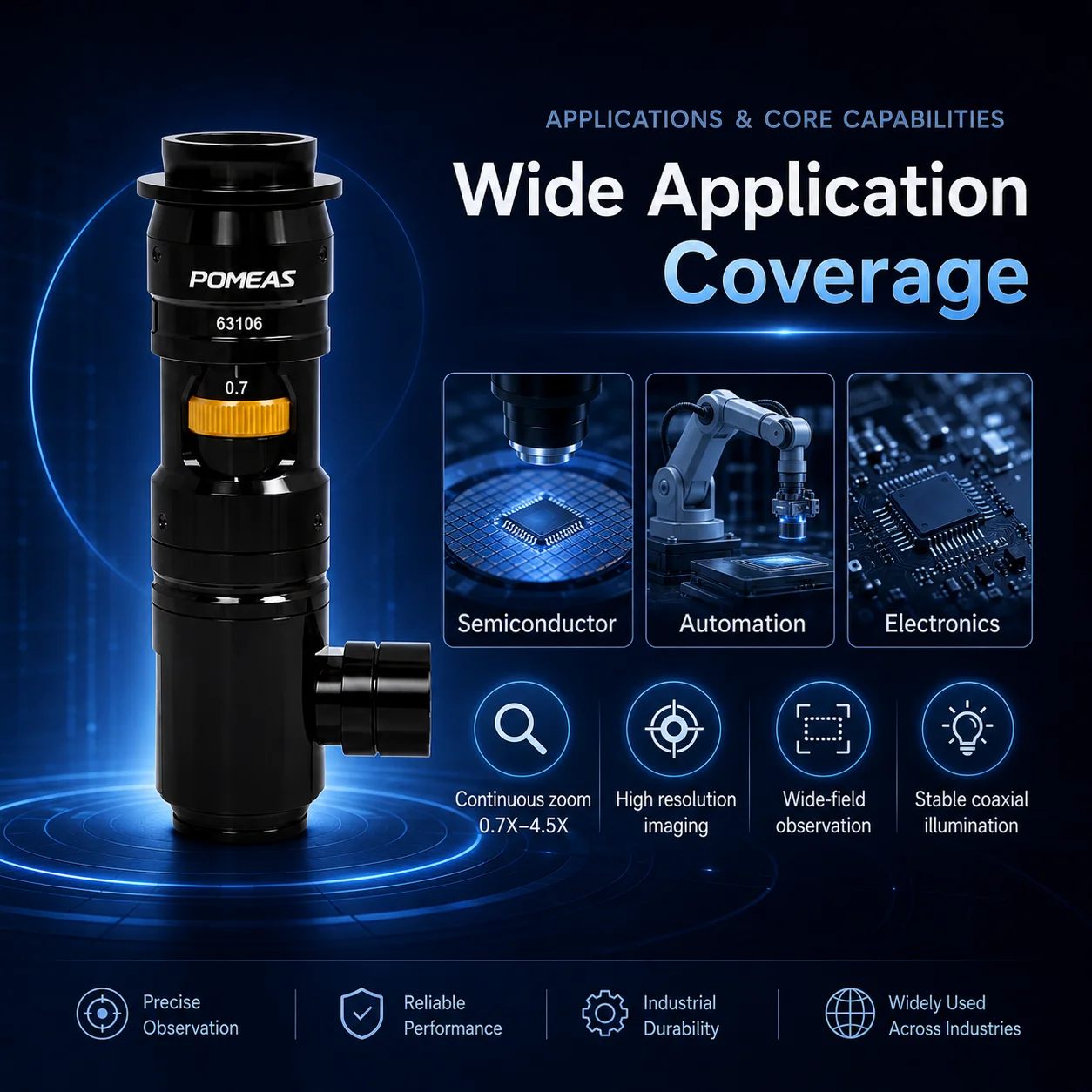 0.7X–4.5X Coaxial Zoom Microscope Lens for Industrial Cameras 