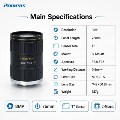 8MP 75mm C-Mount Machine Vision Lens for 1" Sensor
