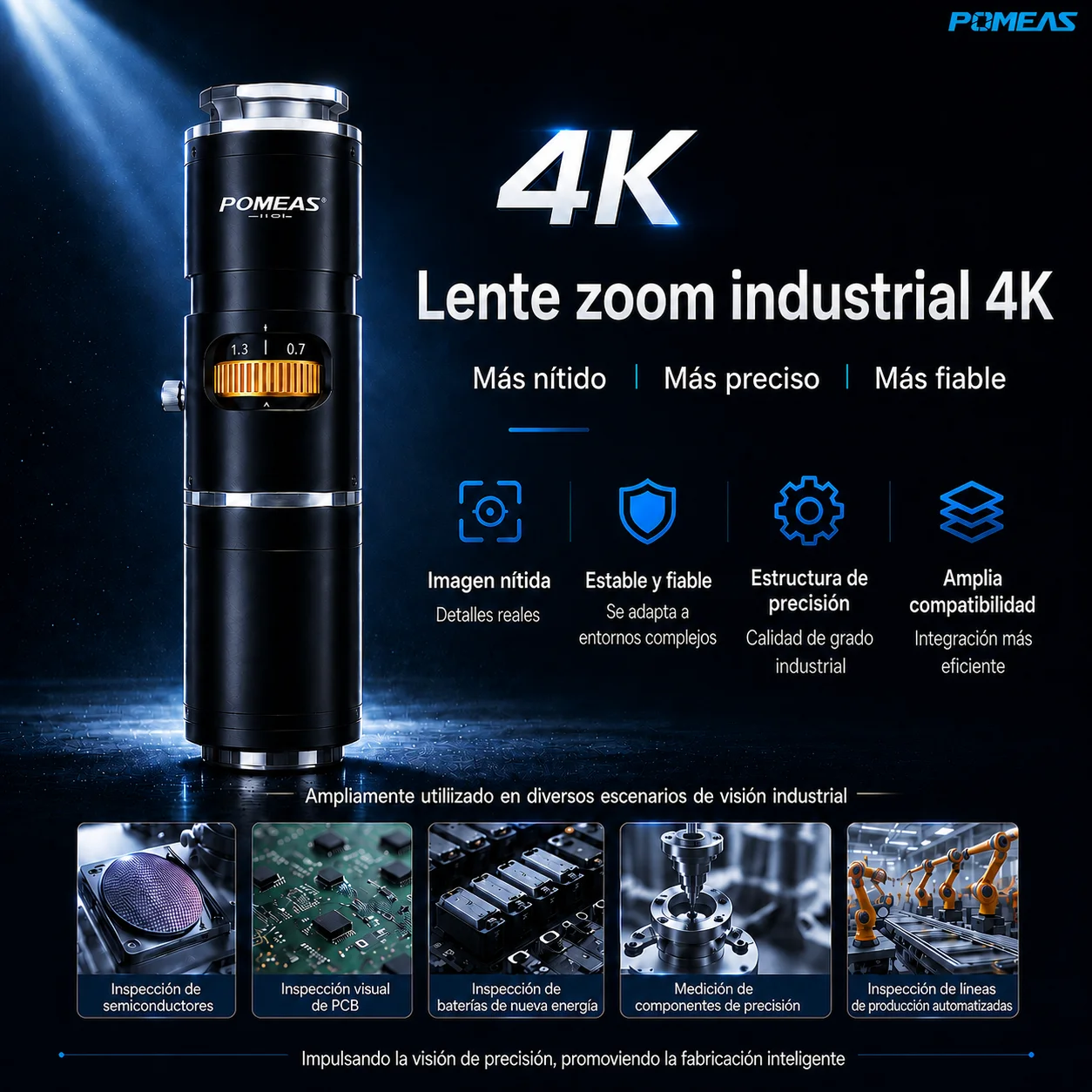Lente zoom industrial 6,5X con luz coaxial y ajuste fino de 3 mm