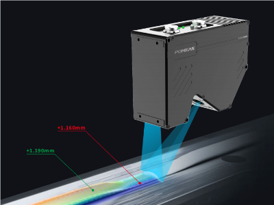 Принцип работы 3D-профильного лазерного сканера